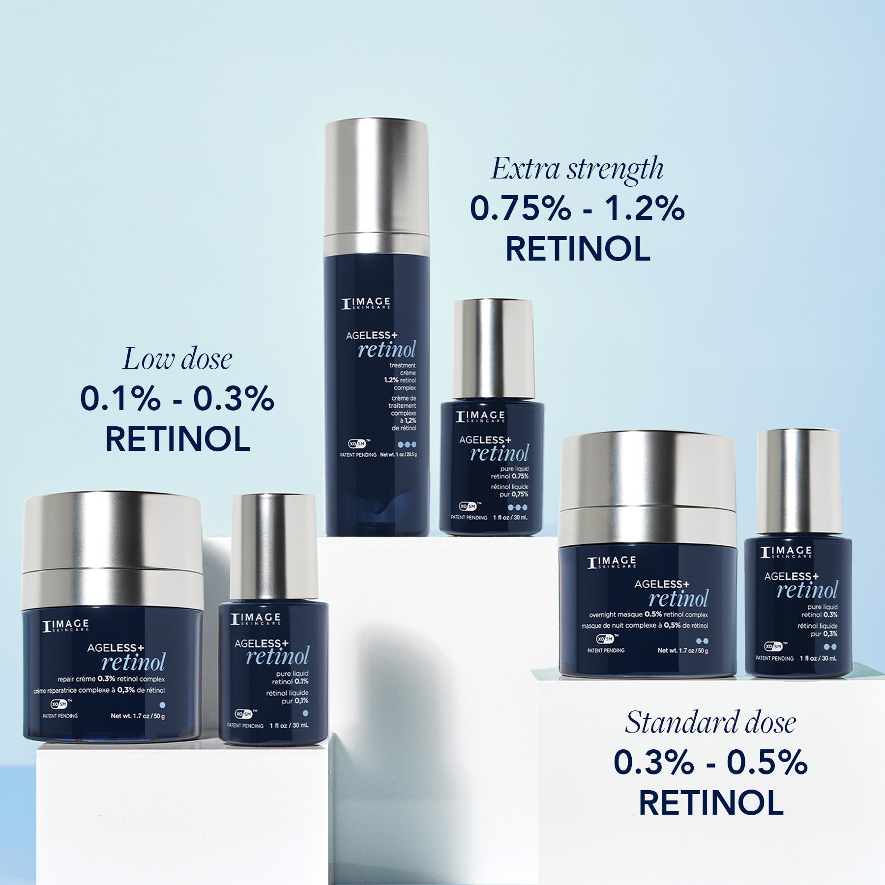 AGELESS+ retinol pure liquid retinol 0.1%