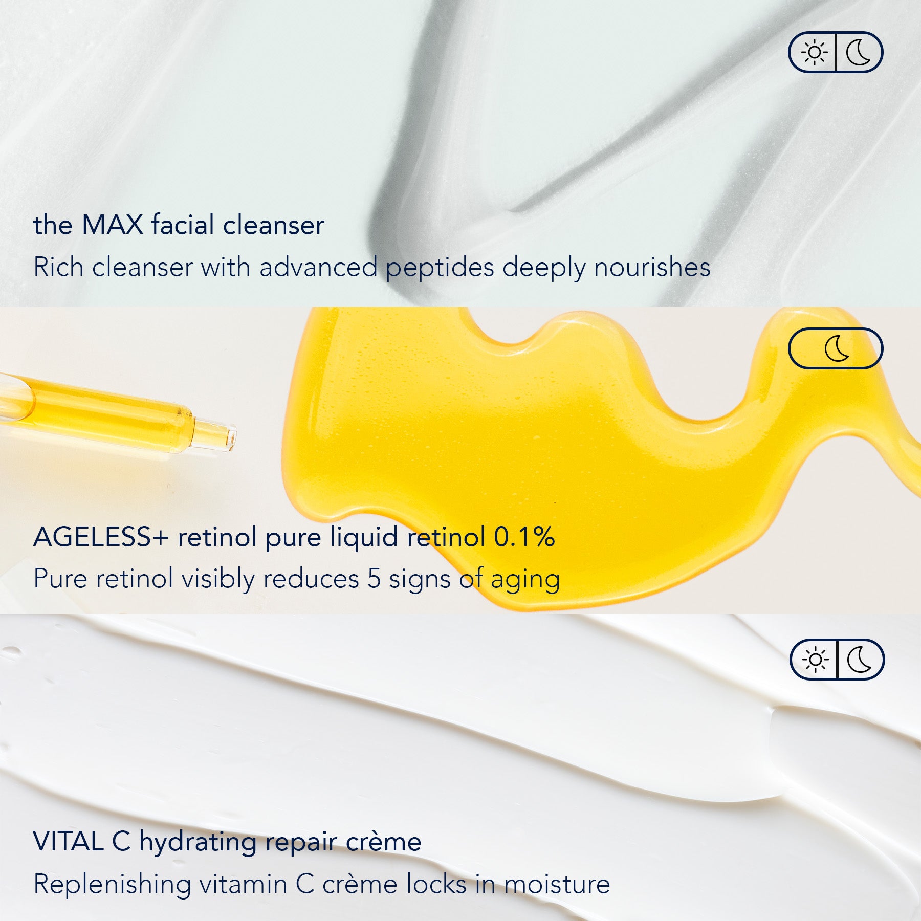 AGELESS+ retinol starter routine