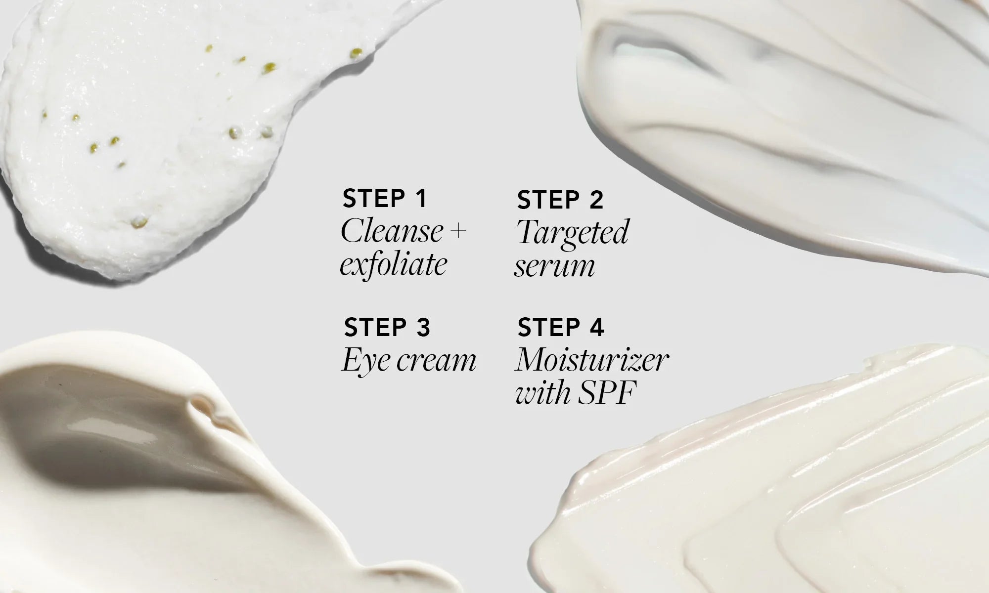 Skincare Layering 101