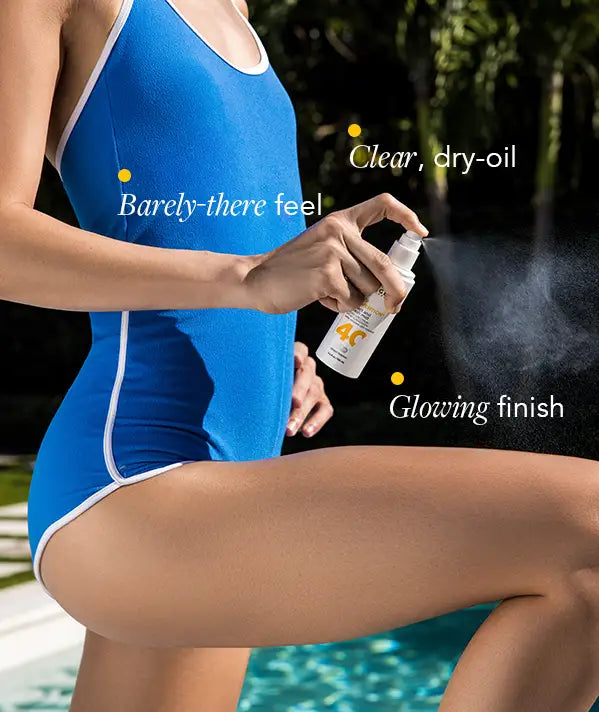 Daily Prevention Protect and refresh