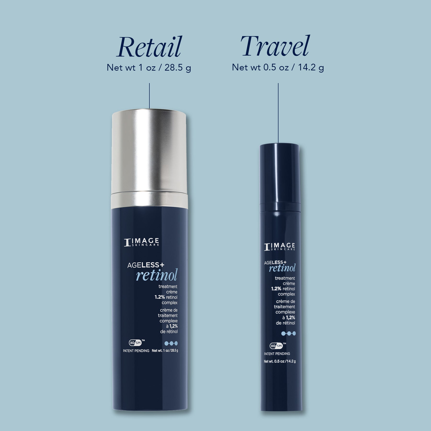 AGELESS+ retinol treatment crème 1.2% retinol complex